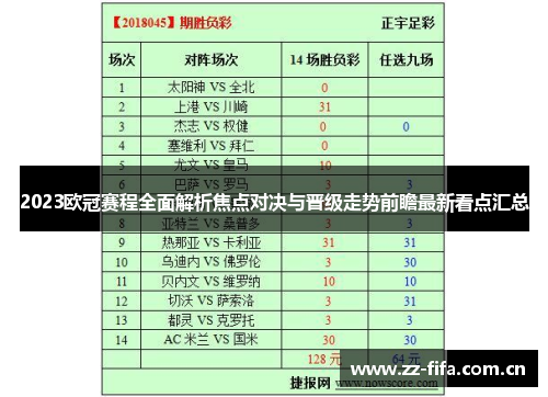 2023欧冠赛程全面解析焦点对决与晋级走势前瞻最新看点汇总 2023欧冠赛程全面解析焦点对决与晋级走势前瞻最新看点汇总