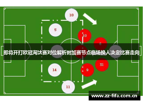 即将开打欧冠淘汰赛对位解析附加赛节点临场换人决定比赛走向 即将开打欧冠淘汰赛对位解析附加赛节点临场换人决定比赛走向